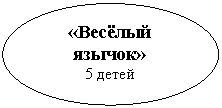����: