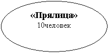 ����: «�������»

10�������




