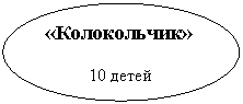 ����: