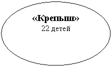 ����: