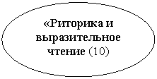 ����: