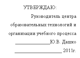 �������: ���������:

������������ ������

��������������� ���������� �

����������� �������� ��������

______________�.�. �����

___________________ 2011�.

