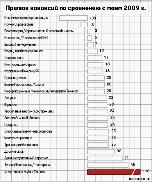  (523x626, 41Kb)