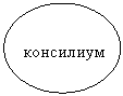 ����: ���������

