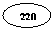 ����: 220