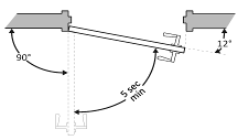 Shown in plan view is a hinged door open 12 degrees with a speed of 5 seconds minimum from a 90 degree position.