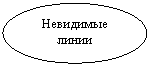 ����: ��������� �����