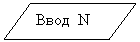 ����-�����: ������: ���� N