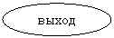 Овал: выход