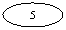 ����: 5