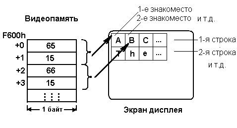VideoMemory.bmp