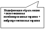 Прямоугольная