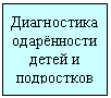 �������:
