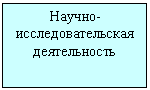 �������: