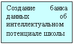 �������: