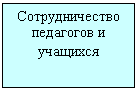 �������: