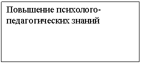 Подпись: