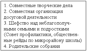 Подпись: