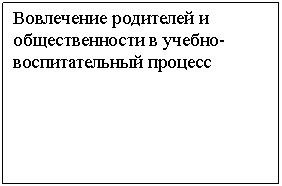 Подпись: