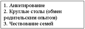 Подпись: