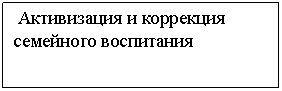 Подпись:
