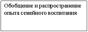 Подпись: