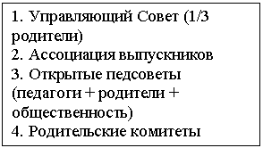 Подпись:
