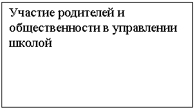 Подпись: