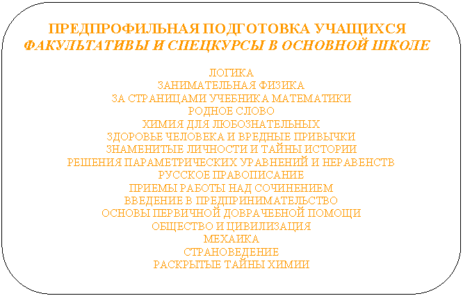 Скругленный прямоугольник: ПРЕДПРОФИЛЬНАЯ ПОДГОТОВКА УЧАЩИХСЯ
ФАКУЛЬТАТИВЫ И СПЕЦКУРСЫ В ОСНОВНОЙ ШКОЛЕ
ЛОГИКА
ЗАНИМАТЕЛЬНАЯ ФИЗИКА
ЗА СТРАНИЦАМИ УЧЕБНИКА МАТЕМАТИКИ
РОДНОЕ СЛОВО
ХИМИЯ ДЛЯ ЛЮБОЗНАТЕЛЬНЫХ
ЗДОРОВЬЕ ЧЕЛОВЕКА И ВРЕДНЫЕ ПРИВЫЧКИ
ЗНАМЕНИТЫЕ ЛИЧНОСТИ И ТАЙНЫ ИСТОРИИ
РЕШЕНИЯ ПАРАМЕТРИЧЕСКИХ УРАВНЕНИЙ И НЕРАВЕНСТВ
РУССКОЕ ПРАВОПИСАНИЕ
ПРИЕМЫ РАБОТЫ НАД СОЧИНЕНИЕМ
ВВЕДЕНИЕ В ПРЕДПРИНИМАТЕЛЬСТВО
ОСНОВЫ ПЕРВИЧНОЙ ДОВРАЧЕБНОЙ ПОМОЩИ
ОБЩЕСТВО И ЦИВИЛИЗАЦИЯ
МЕХАИКА
СТРАНОВЕДЕНИЕ
РАСКРЫТЫЕ ТАЙНЫ ХИМИИ