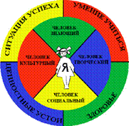 Без