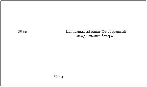 �������: