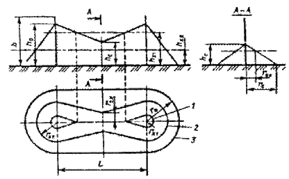 mhtml:file://D:\Work\I-portal%20Work\�����������%20���������\��%20��\��%2034.21.122-87%20����������%20��%20����������%20������������%20������%20�%20����������.mht!http://*****/images/RD/34.21.122-87/Image2748.gif