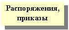 �������: ������������, 

�������

