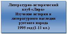 Блок-схема:
