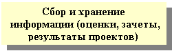 �������: