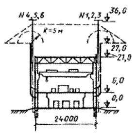 mhtml:file://D:\Work\I-portal%20Work\�����������%20���������\��%20��\��%2034.21.122-87%20����������%20��%20����������%20������������%20������%20�%20����������.mht!http://*****/images/RD/34.21.122-87/Image2804_13_4.gif