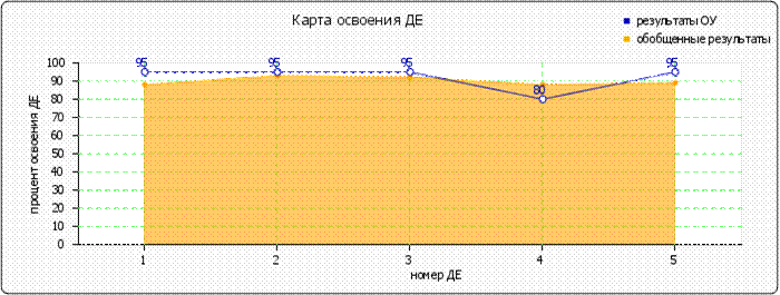 http://*****/images/cache/ratings/178/osv_de_primary_total_c4a40336e11f0c0f112bda.png