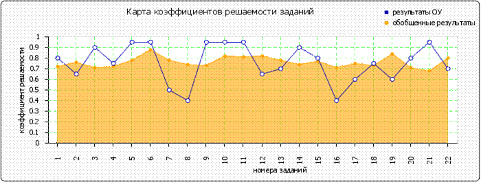 http://*****/images/cache/ratings/178/items_facility_total_c4a40336e11f0c0f112bda.png
