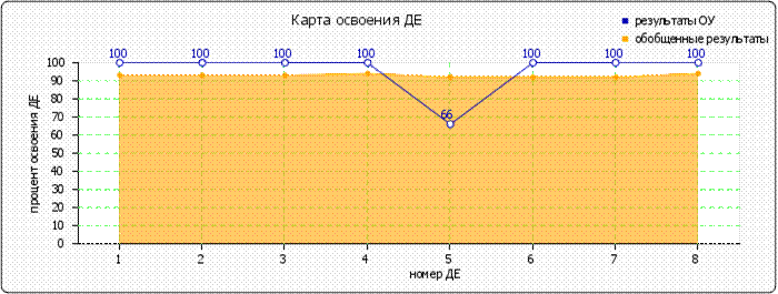 http://*****/images/cache/ratings/178/osv_de_primary_total_c83ad54e852e8d8a623c4696aef9e775.png