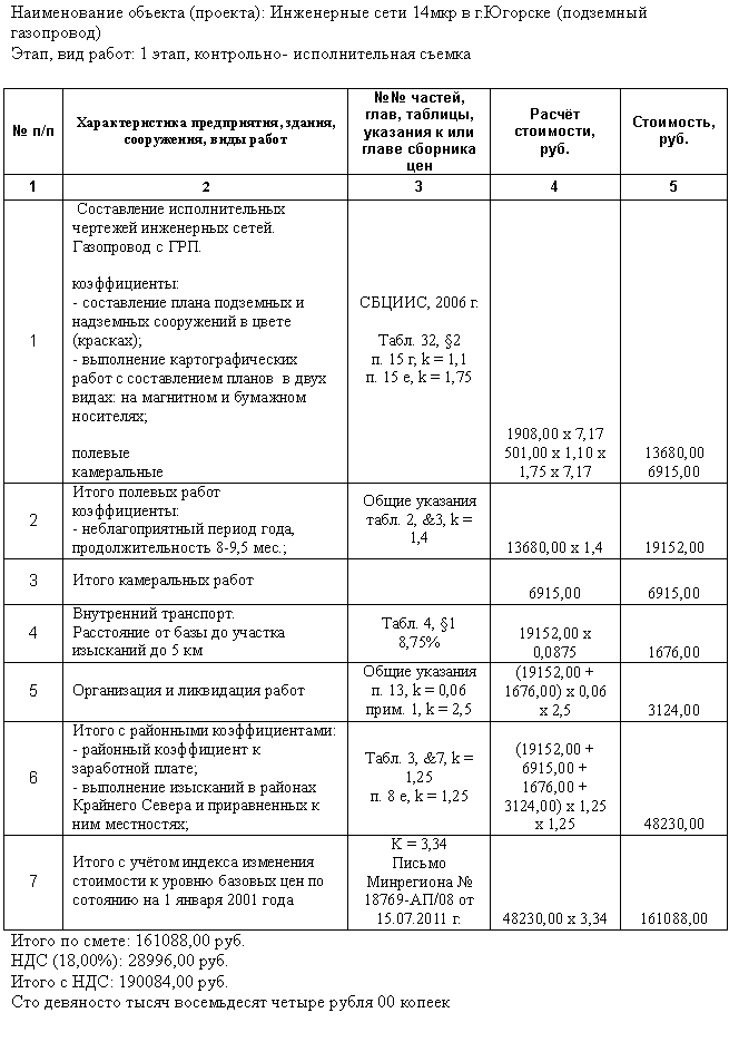 �������: