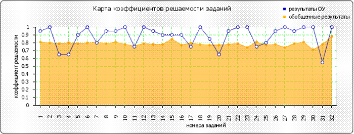 http://*****/images/cache/ratings/178/items_facility_total_c83ad54e852e8d8a623c4696aef9e775.png