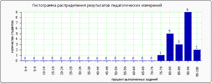 http://*****/images/cache/ratings/178/histogram_total_c83ad54e852e8d8a623c4696aef9e775.png