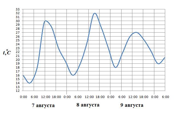 MA.E10.B2.120/img512757n1.png