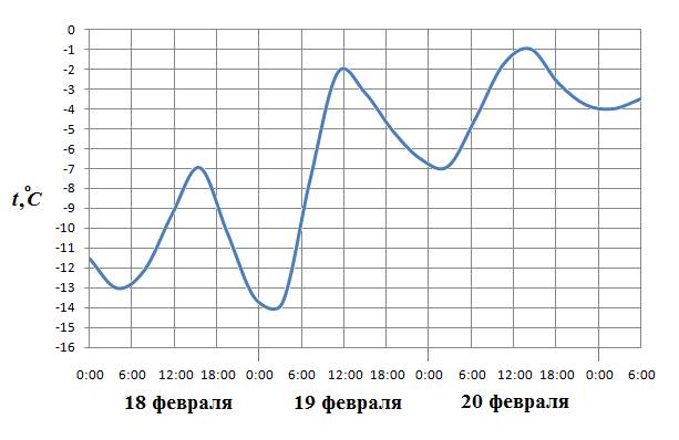 MA.E10.B2.130/img512767n1.png