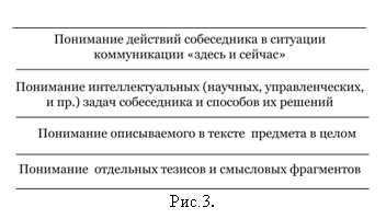 �������: 

���.3.

