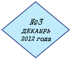 ����: �3

������� 2012 ����

