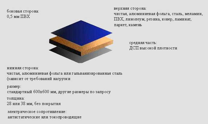 http://*****/descriptions/FF1.files/image004.jpg