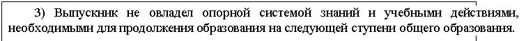 �������: