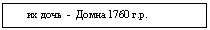 Подпись: