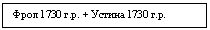 Подпись: